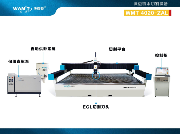 WAMIT 2040 waterjet cutting machine with direct drive pump 3axis cutting head