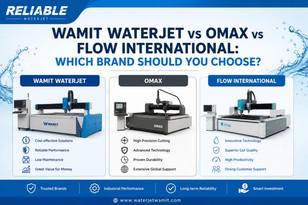 WAMIT Waterjet vs OMAX vs Flow International: Which Brand Should You Choose?